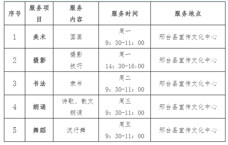 玉州区文化馆官网:文化共享平台的新视窗